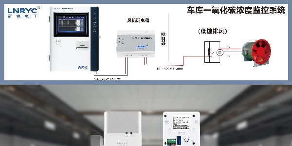 车库的一氧化碳传感器布置数量