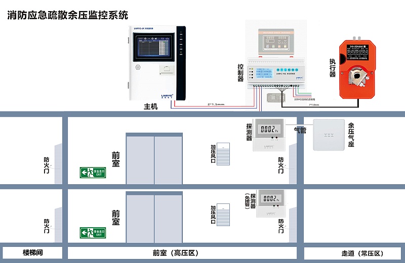蜜桃AV一区二区原理图