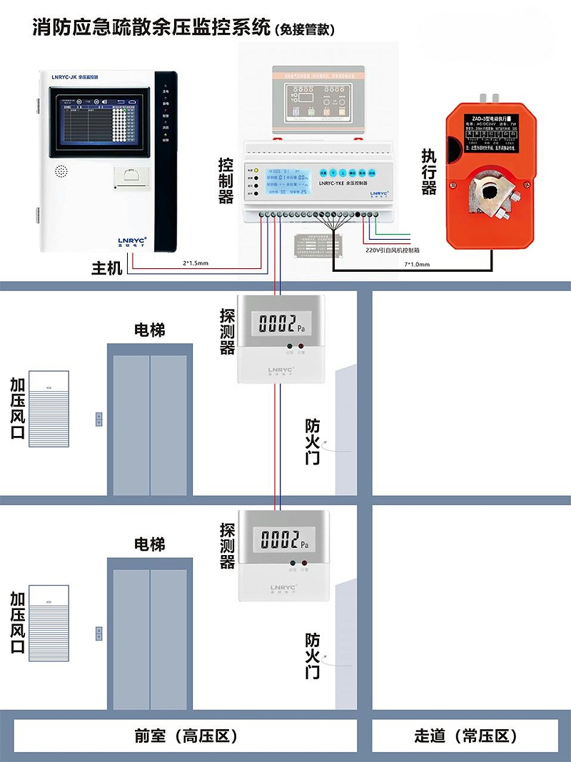 免接管蜜桃AV一区二区示意图
