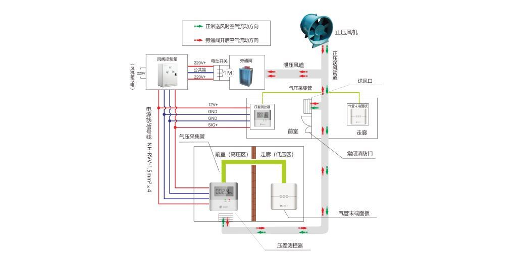 智能蜜桃AV一区二区