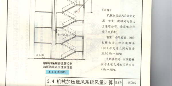 正压送风系统中旁通阀的作用？