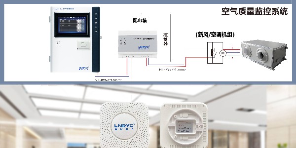 水蜜桃一区二区在线观看电子室内空气质量传感器可监测有哪些环境因素