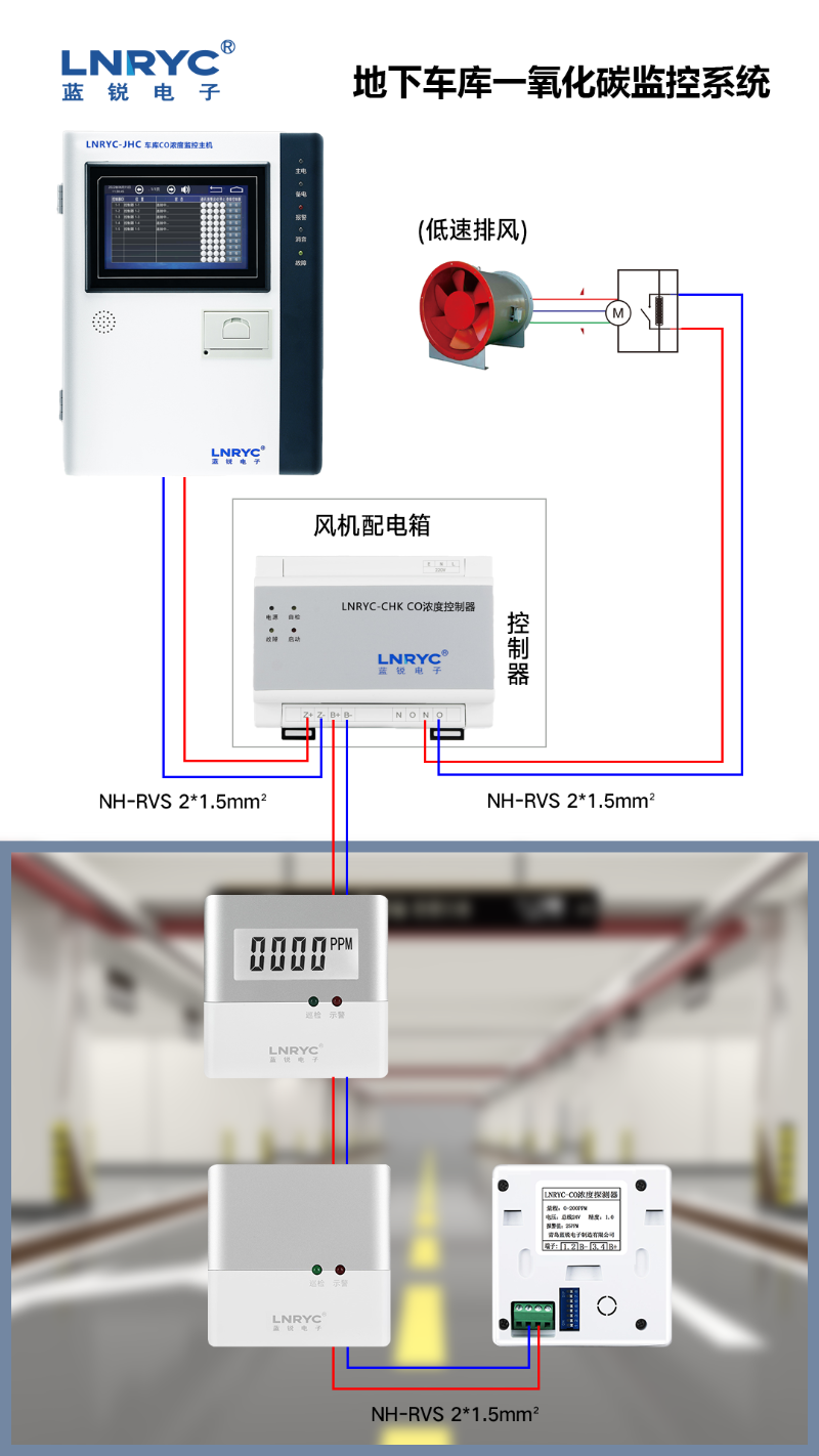 车库 CO 探测器