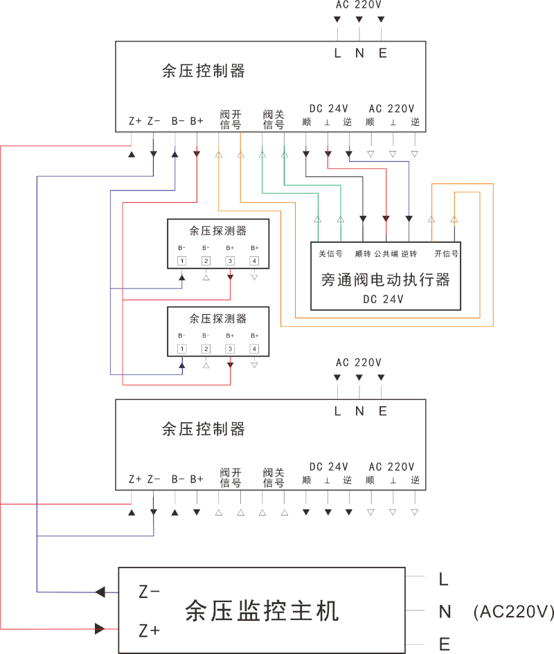 蜜桃AV一区二区安装图