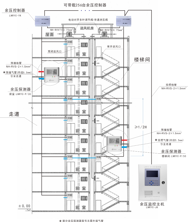 蜜桃AV一区二区示意图