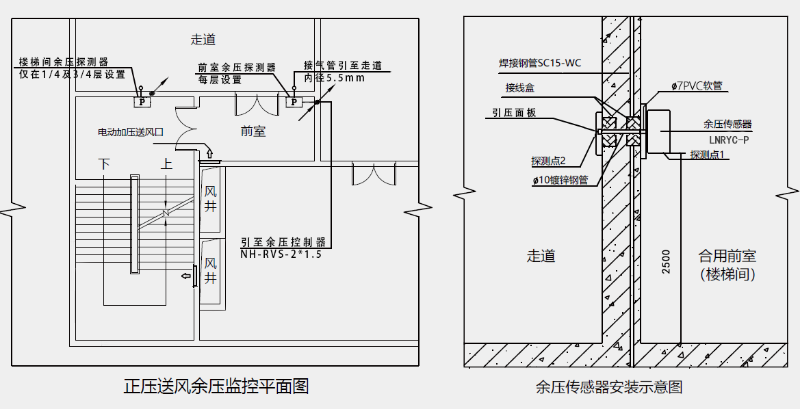无码人妻久久一区二区三区蜜桃安装示意图