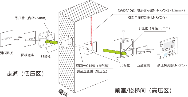 无码人妻久久一区二区三区蜜桃安装示意图