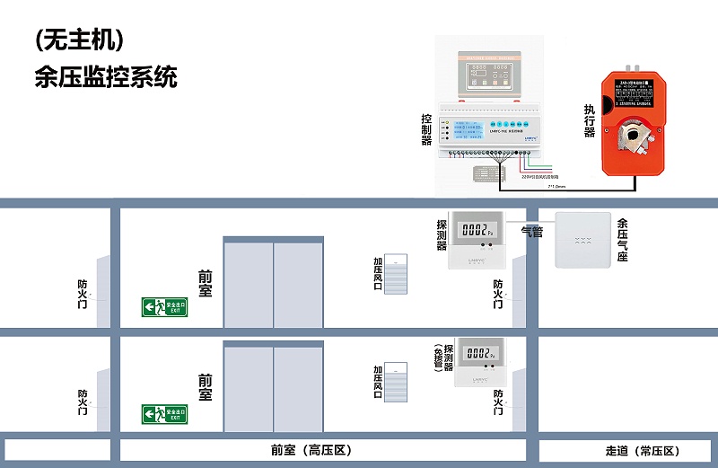 无主机蜜桃AV一区二区