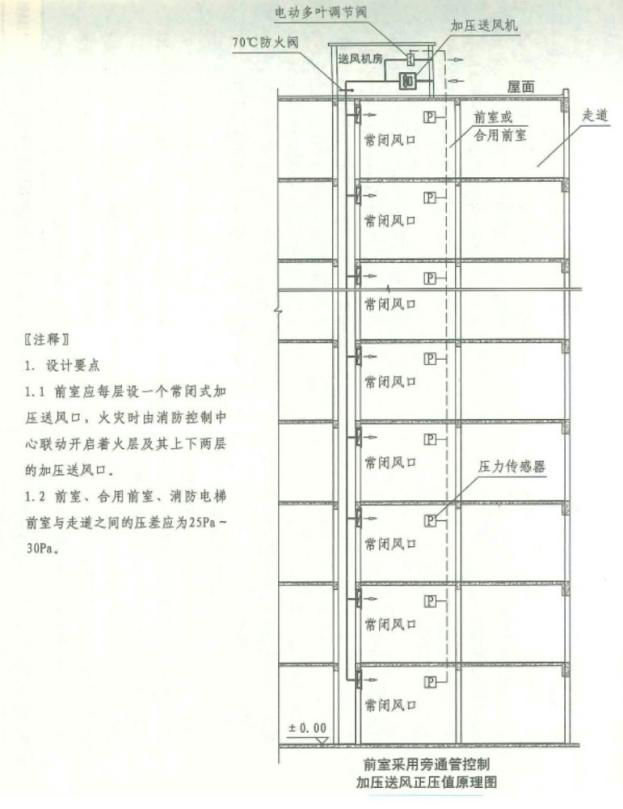 前室无码人妻久久一区二区三区蜜桃安装