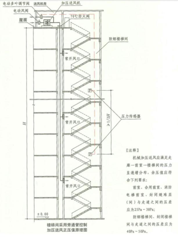 楼梯间无码人妻久久一区二区三区蜜桃安装