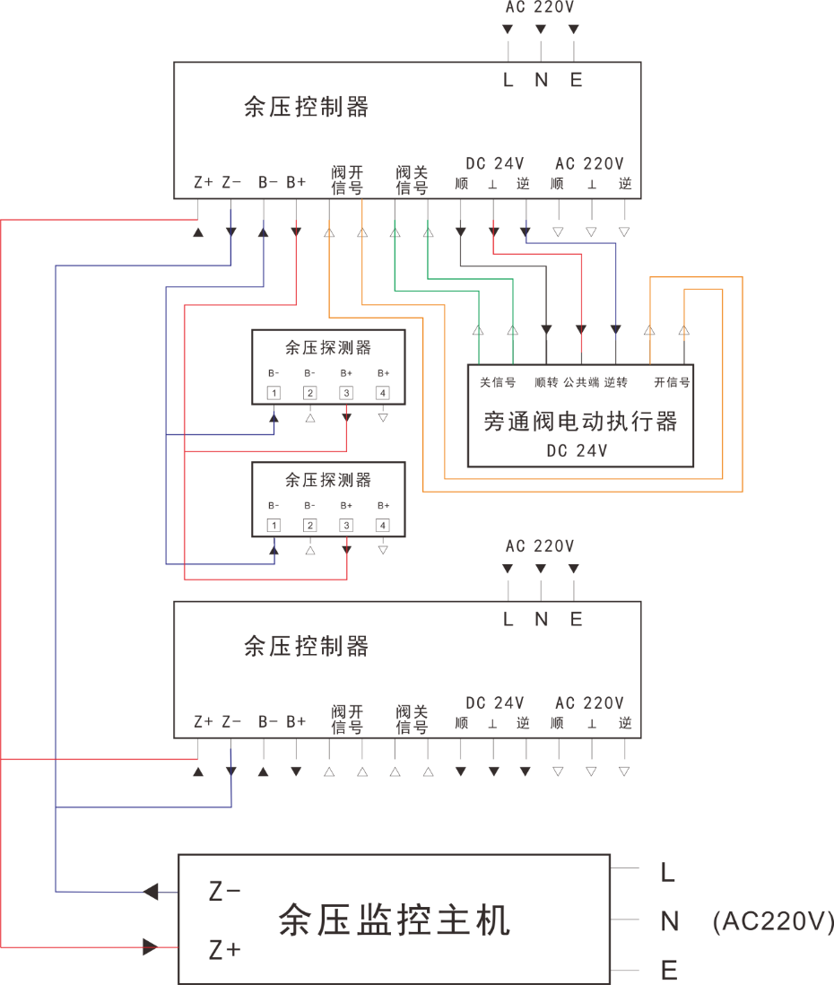 蜜桃AV一区二区接线图