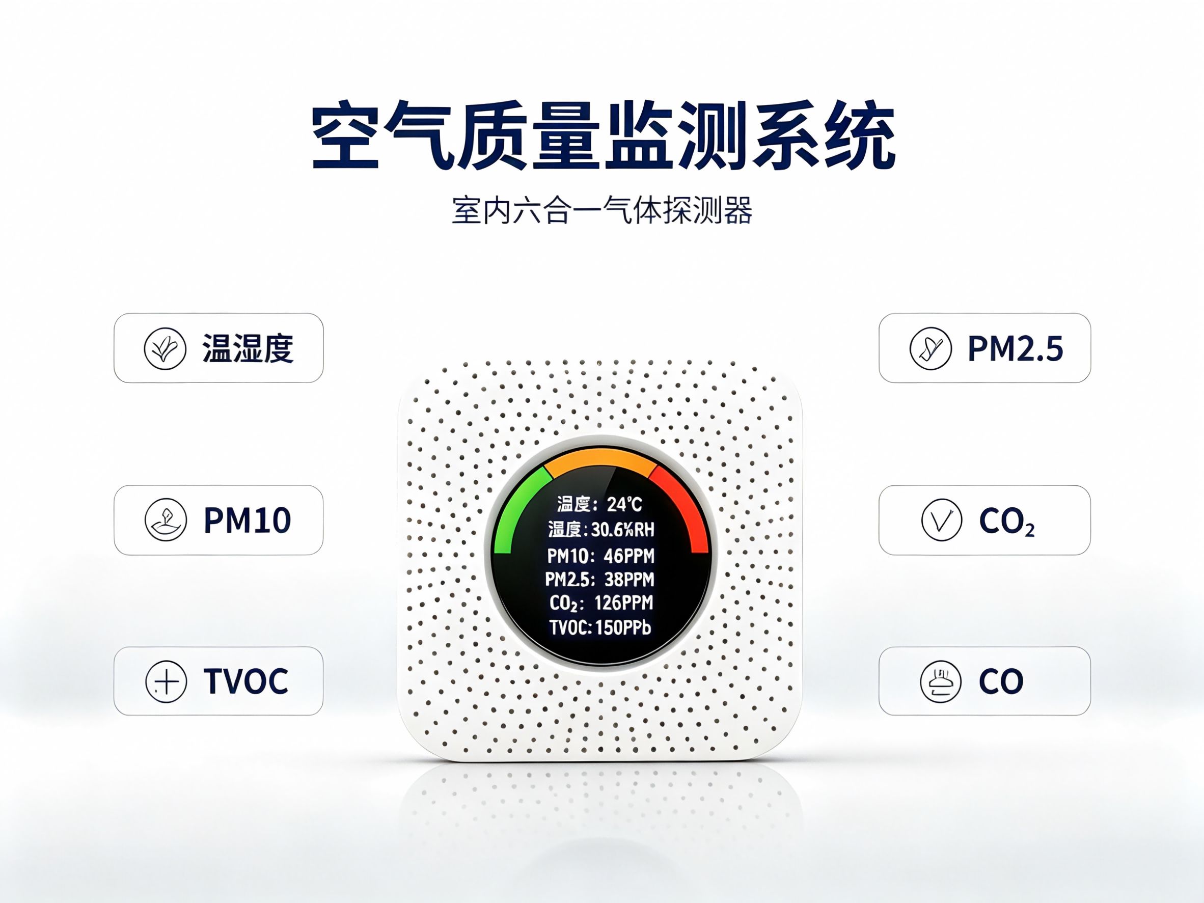 空气质量监测系统