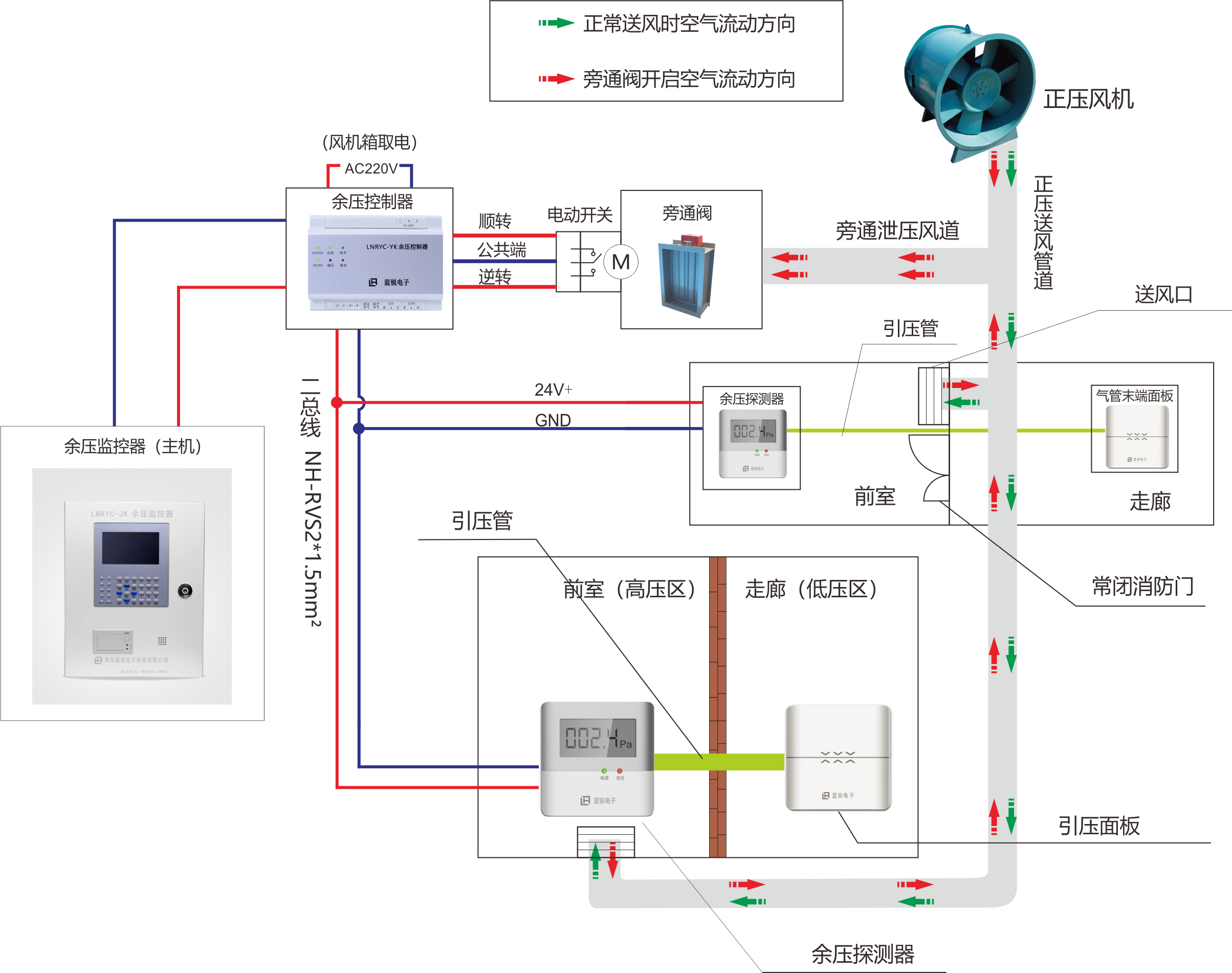 蜜桃AV一区二区工作原理（二总线）