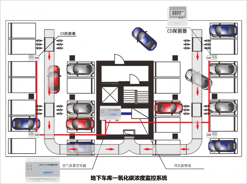 水蜜桃一区二区在线观看一氧化碳检测器