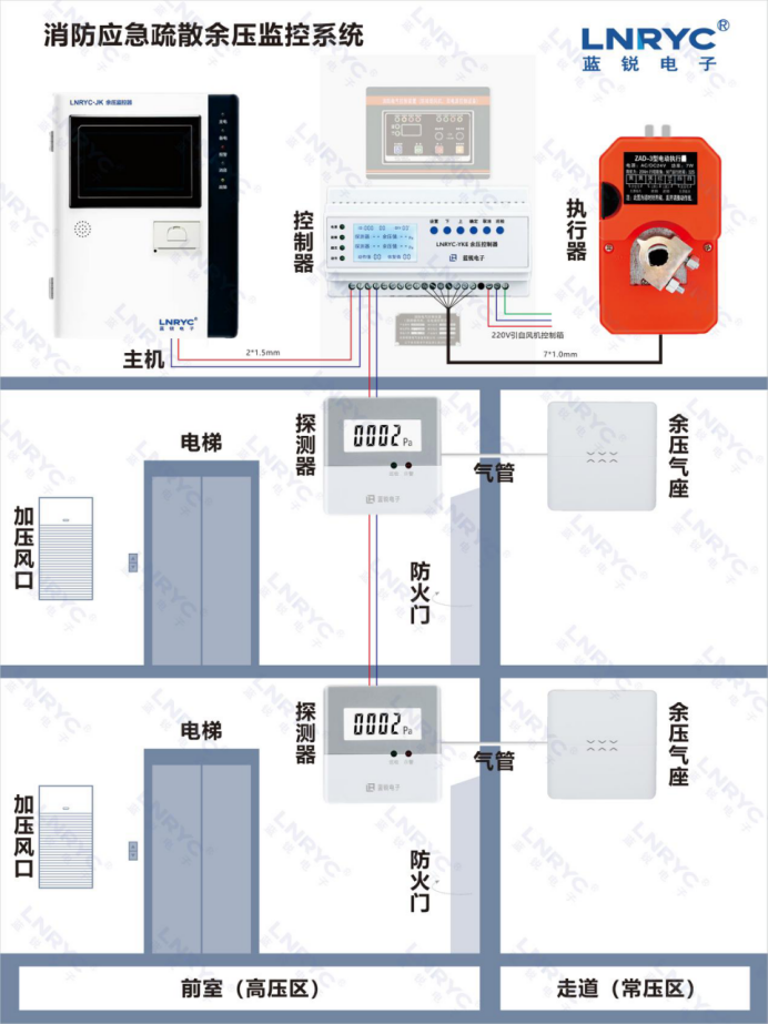 蜜桃AV一区二区原理图