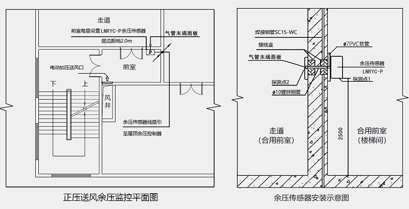 正压送风蜜桃AV一区二区
