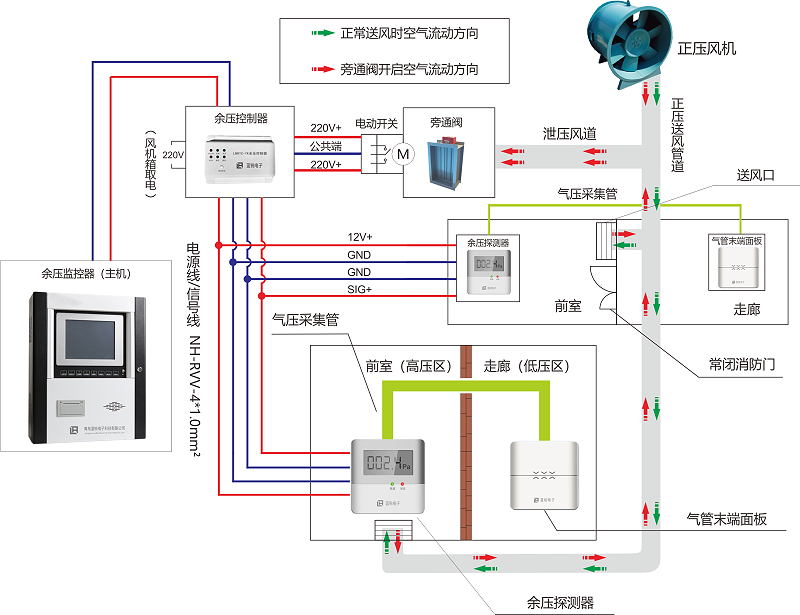 蜜桃AV一区二区工作原理