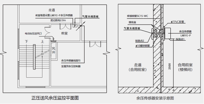 无码人妻久久一区二区三区蜜桃安装示意图