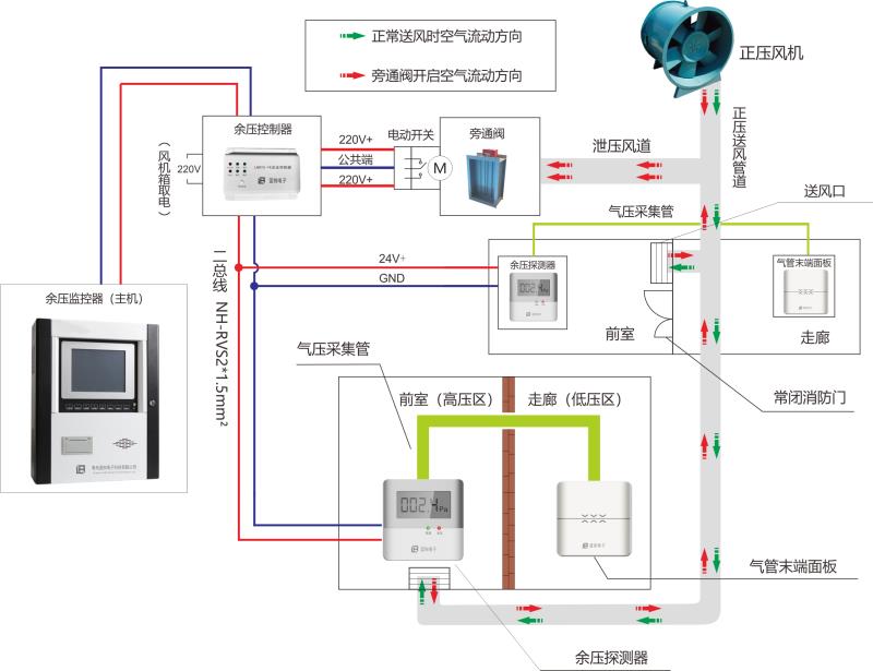 蜜桃AV一区二区二线制