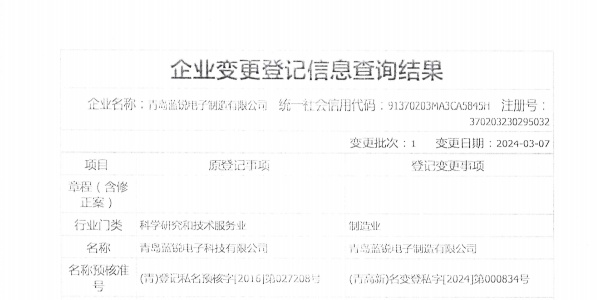 “青岛水蜜桃一区二区在线观看电子科技有限公司”正式变更为“青岛水蜜桃一区二区在线观看电子制造有限公司”