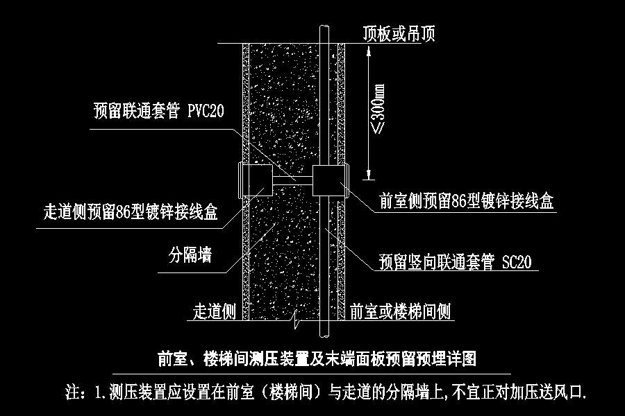 前室、楼梯间测压装置及气管末端面板预留预埋详图