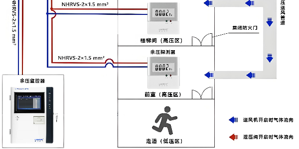 蜜桃AV一区二区的作用