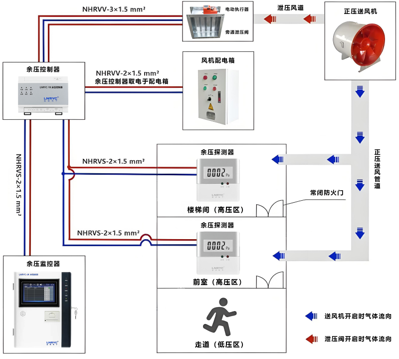 蜜桃AV一区二区